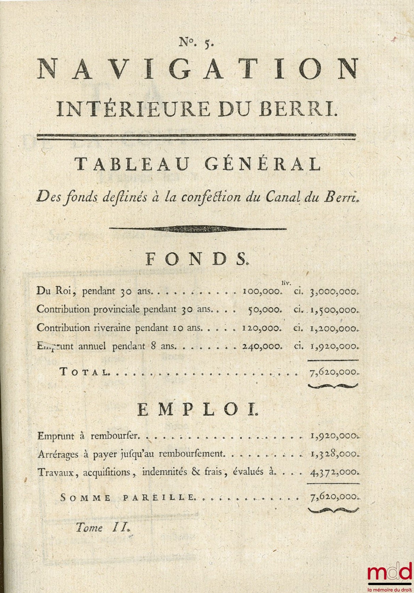 COLLECTION DES PROCÈS-VERBAUX DE L’ASSEMBLÉE PROVINCIALE DU BERRI tenue à Bourges en Septembre et Octobre 1780 ; Précédé de détails relatifs aux principaux objets qui ont occupé les Assemblées de 1778 & 1779, t. I de 1778 à 1780, t. II : 1783 ; seconde éd