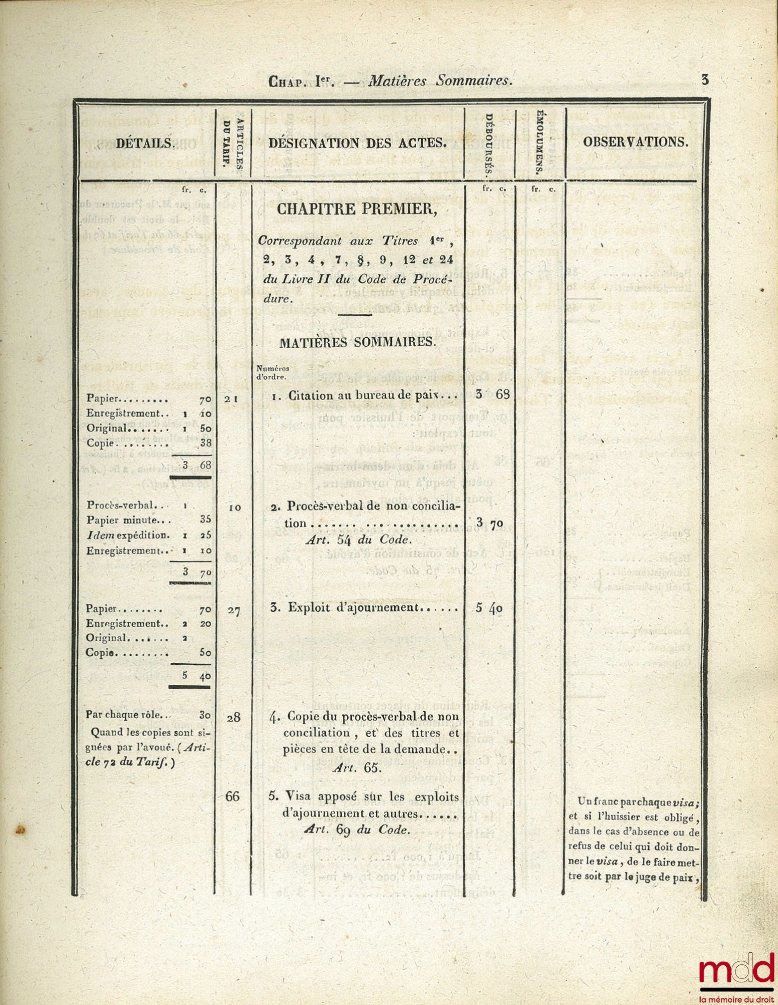 [Collectif] – INSTRUCTION SUR LA TAXE DES FRAIS ET DÉPENS devant LE TRIBUNAL DE PREMIÈRE INSTANCE DU DÉPARTEMENT DE LA SEINE, D’APRÈS LES DISPOSITIONS DU CODE CIVIL, DU CODE DE PROCÉDURE ET DU TARIF ; Tableau des frais et dépens en la Cour royale de Paris