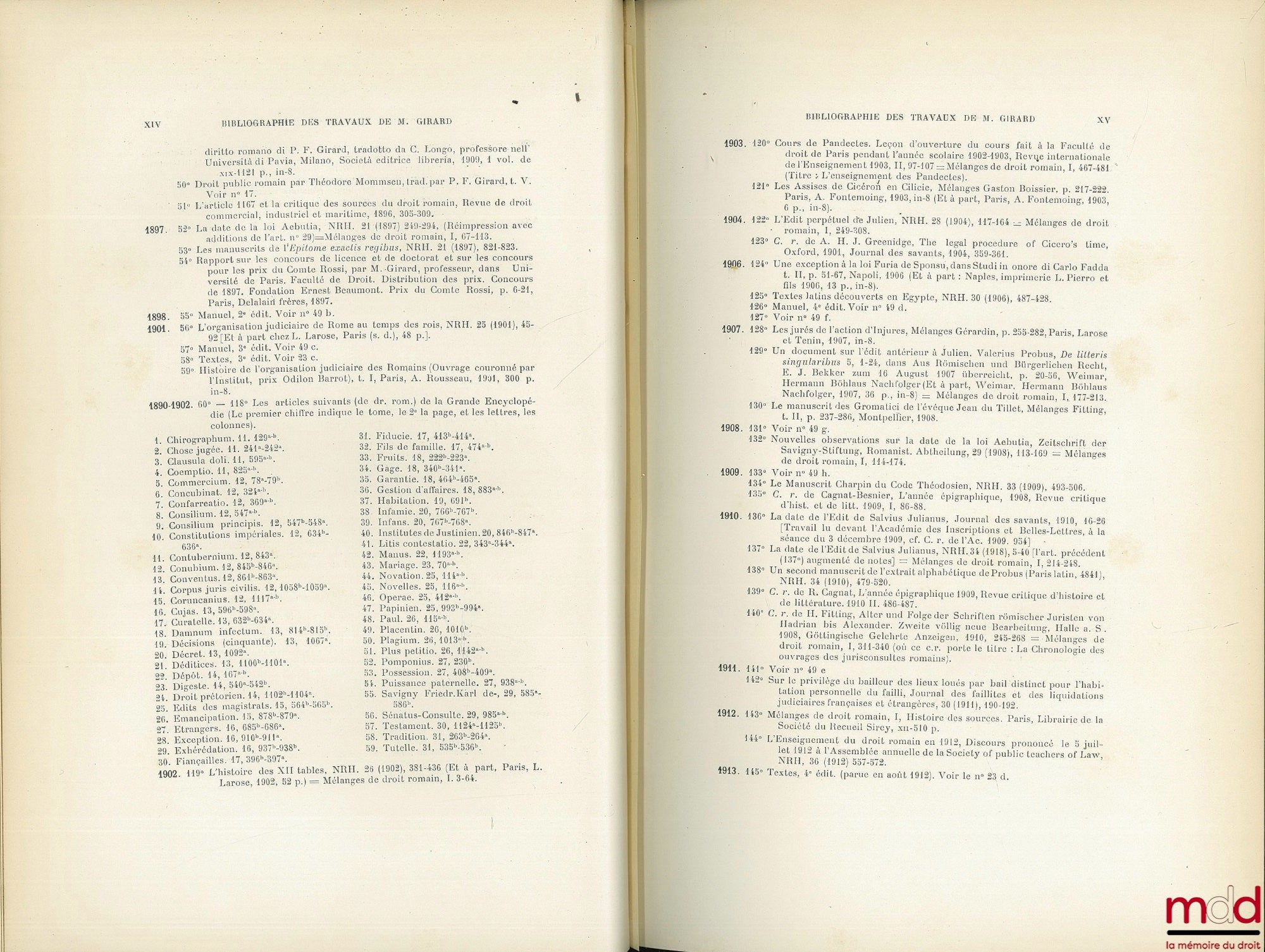 [Mélanges Girard] – ÉTUDES D’HISTOIRE JURIDIQUE OFFERTES À PAUL FRÉDÉRIC GIRARD PAR SES ÉLÈVES