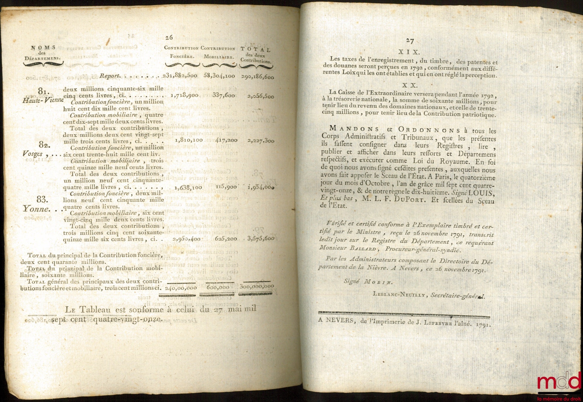 Law concerning the allocation and determination of land and personal property taxes for the year 1792. Signed Louis MLF Duport. Given in Paris, October 14, 1792, bull. no. 1374