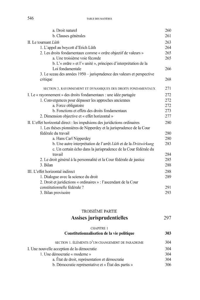 GAILLET (Aurore ) – LA COUR CONSTITUTIONNELLE FÉDÉRALE ALLEMANDE,  Reconstruire une démocratie par le droit (1945-1961)   Préfaces de Dieter GRIMM et Michael STOLLEIS
