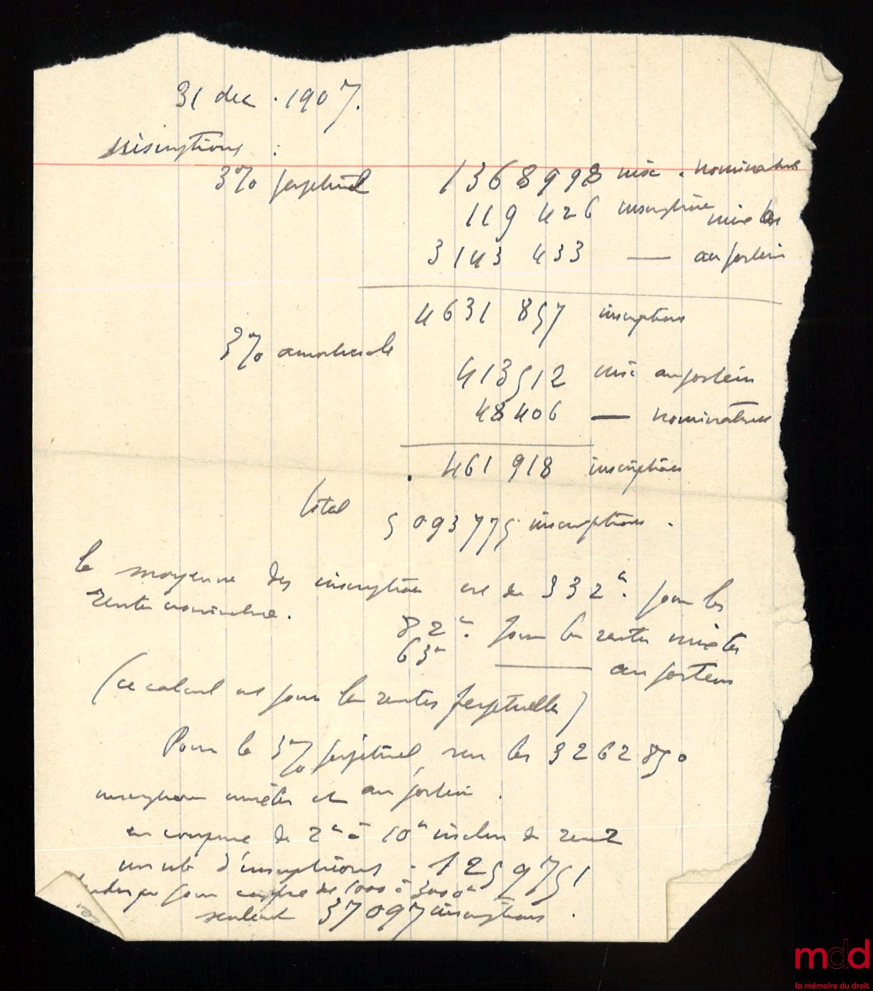 PLANIOL (Marcel) – TRAITÉ ÉLÉMENTAIRE DE DROIT CIVIL, 4ème éd. ; t. I : Principes généraux - Les Personnes - La Famille - Les Incapables - Les Biens ; t. II : Les Preuves - Théorie générale des obligations - Les Contrats - Privilèges et hypothèques ; t. I