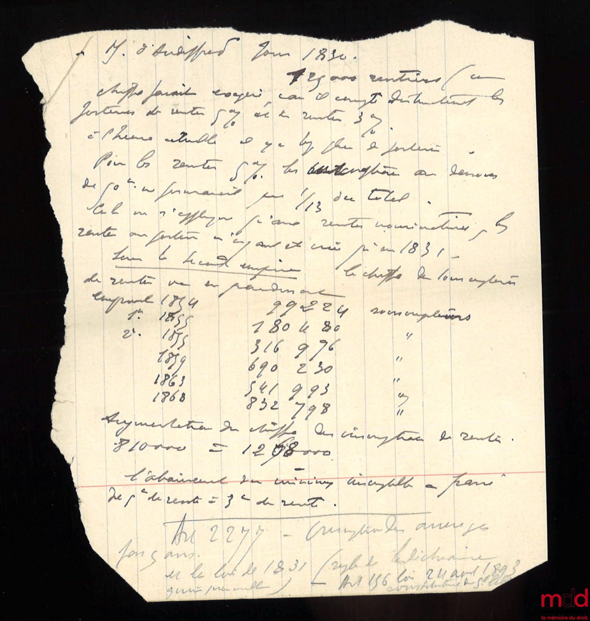 PLANIOL (Marcel) – TRAITÉ ÉLÉMENTAIRE DE DROIT CIVIL, 4ème éd. ; t. I : Principes généraux - Les Personnes - La Famille - Les Incapables - Les Biens ; t. II : Les Preuves - Théorie générale des obligations - Les Contrats - Privilèges et hypothèques ; t. I