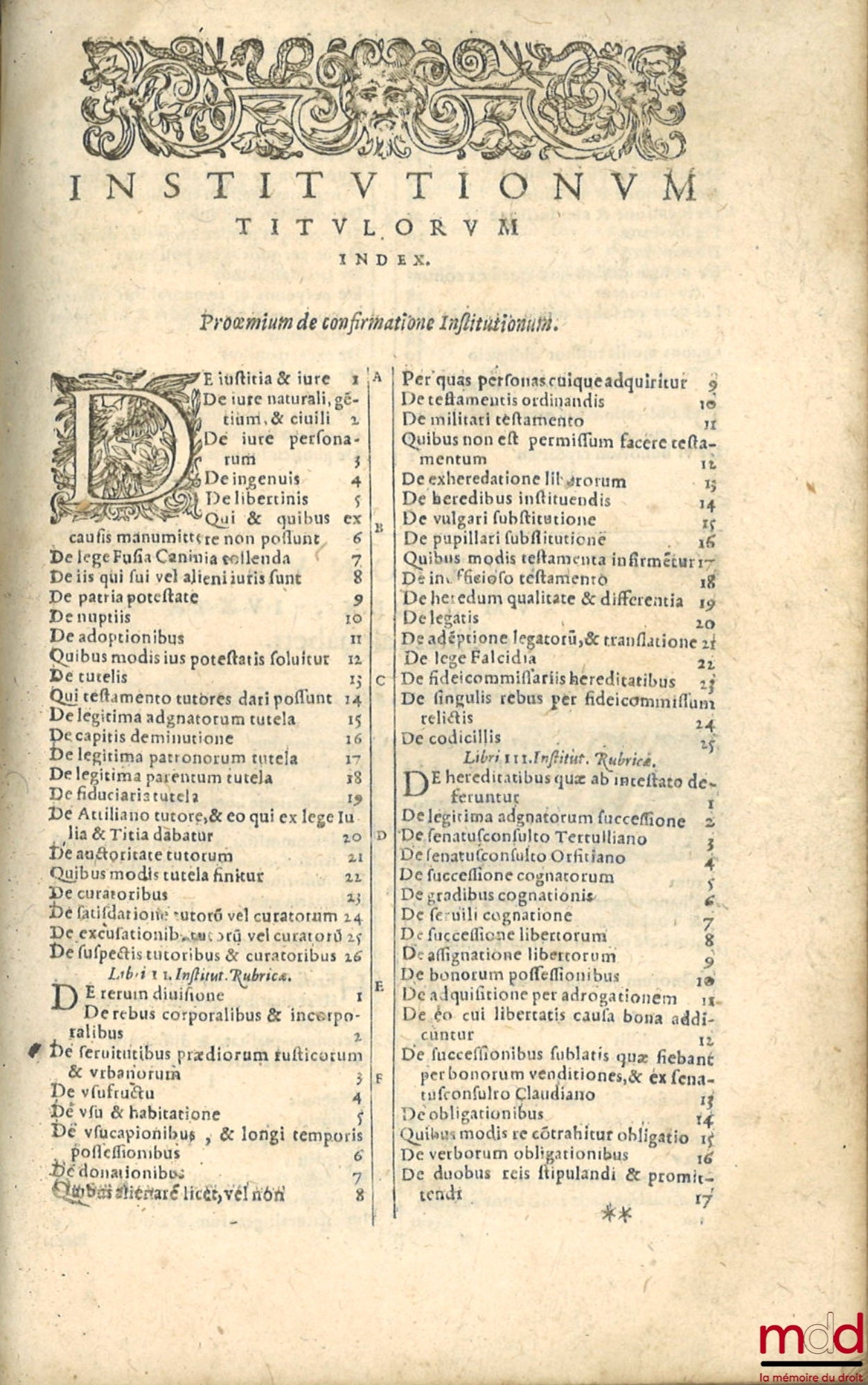 [Corpus juris civilis], GOTHOFREDUS (Dionysio) [GODEFROY (Denis)] – CORPUS JURIS CIVILIS, In quo, vice interpretationis, variæ lectiones, si non omnes, præcipuæ tamen & magisnecessarie adiectæ. Tomus I. Pandectarum seu DIGESTORUM libri quinquaginta. Addit