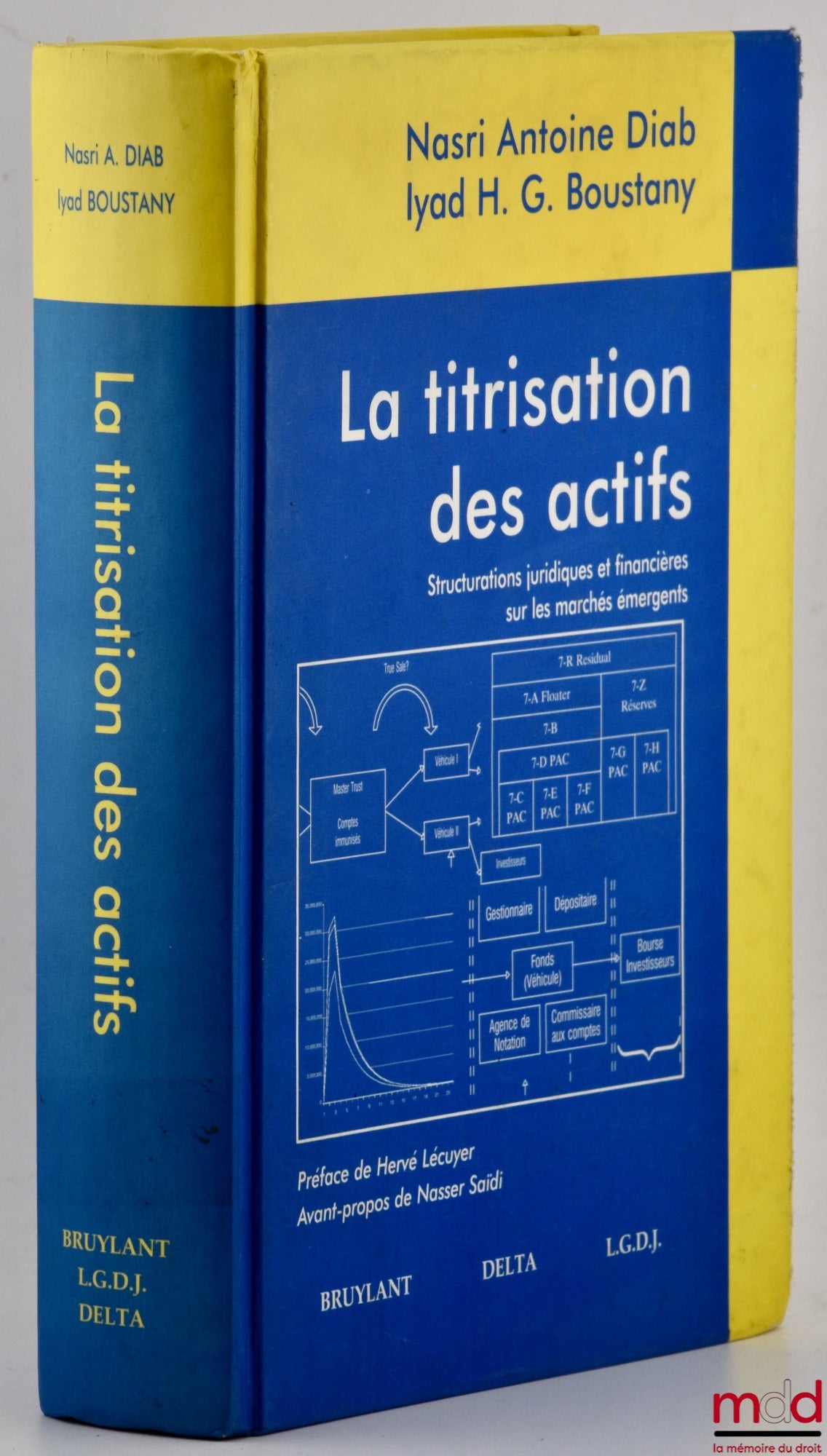 DIAB (Nasri Antoine), BOUSTANY (Iyad H. G.) – SECURITIZATION OF ASSET, Legal and Financial Structuring in Emerging Markets, Preface by Professor Hervé Lécuyer, Foreword by Dr. Nasser Saïdi